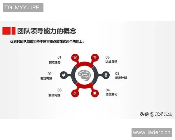 以教练为核心，构建高效团队协作与领导力提升的创新路径