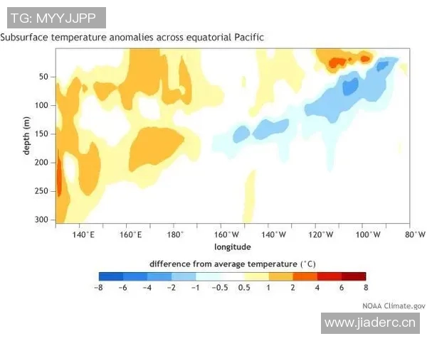 全球气候变化加剧 各国加强合作应对极端天气挑战